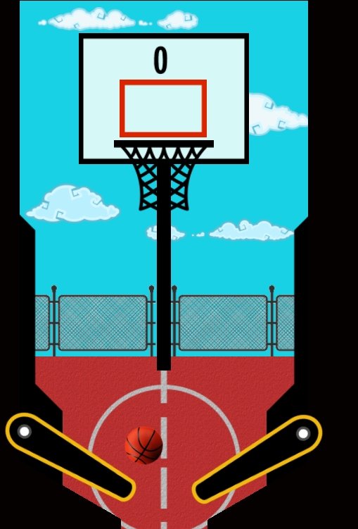 Pin by basketball