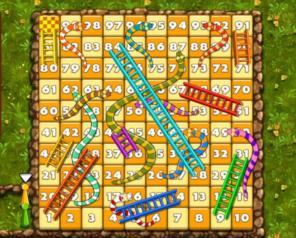 Snake and ladder
